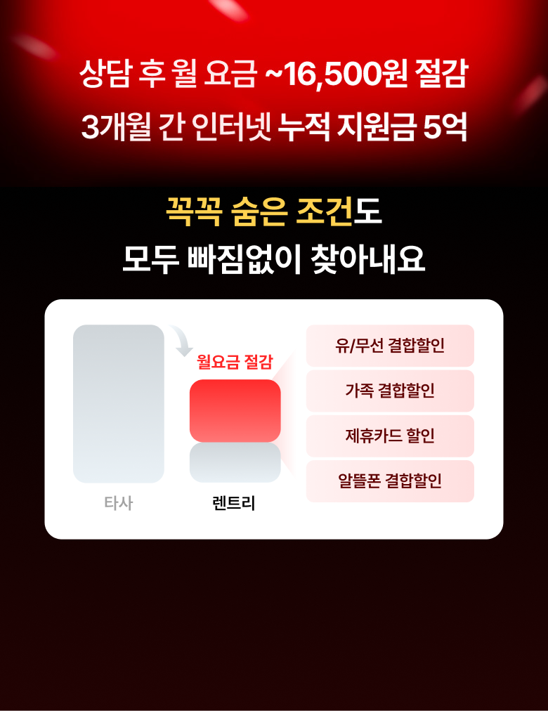 꼭꼭 숨은 조건도 모두 빠짐없이 찾아내요